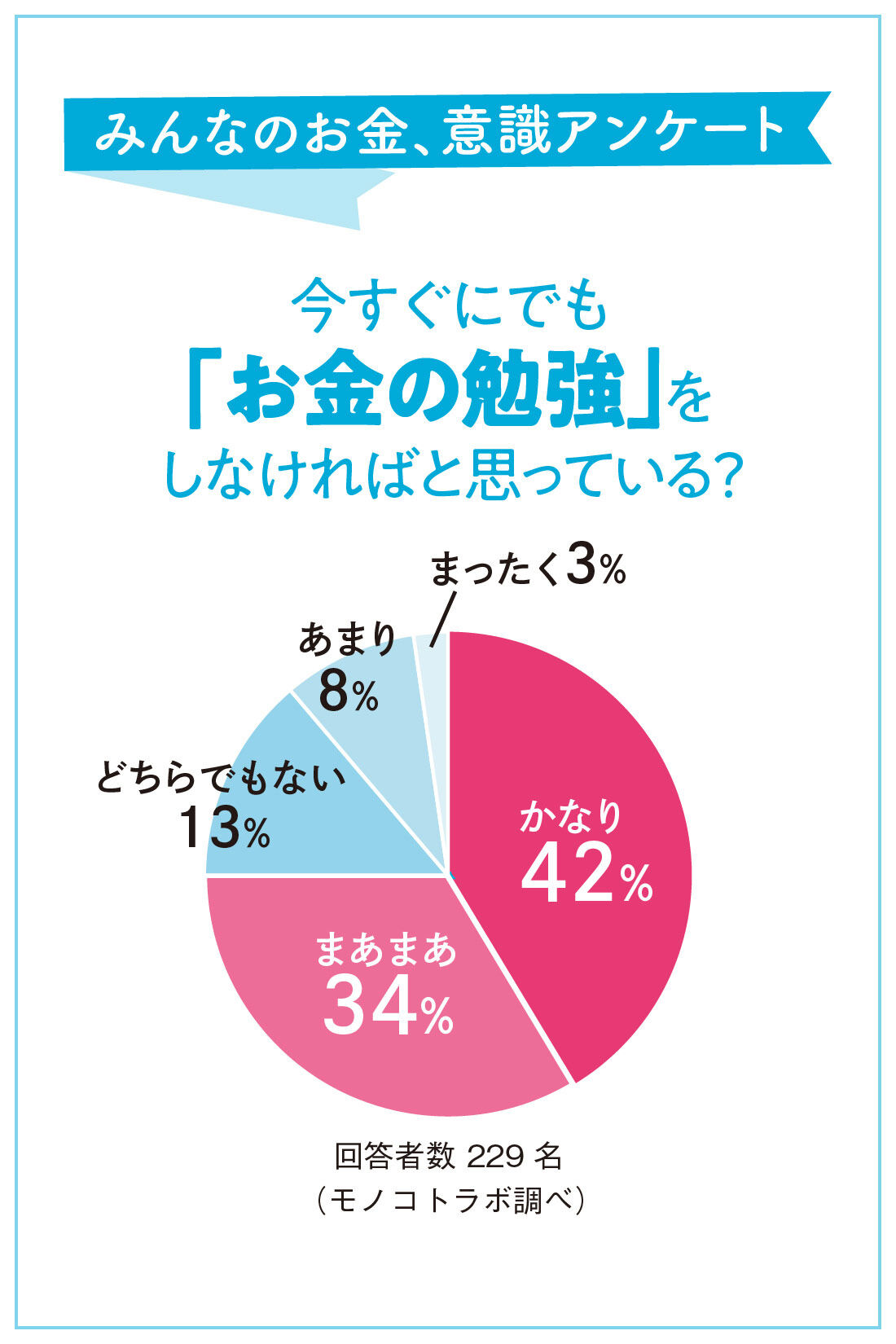 ミニツク|きほんを学ぼう！漫画でわかる実践お金ガイドプログラム［12回予約プログラム］