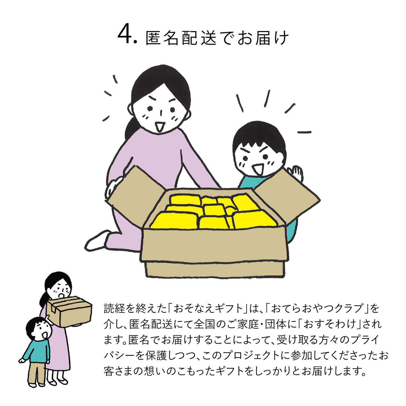 ミニツク|あなたの気持ちが悩みを抱える家庭の力になる みんなでおそなえギフトの会