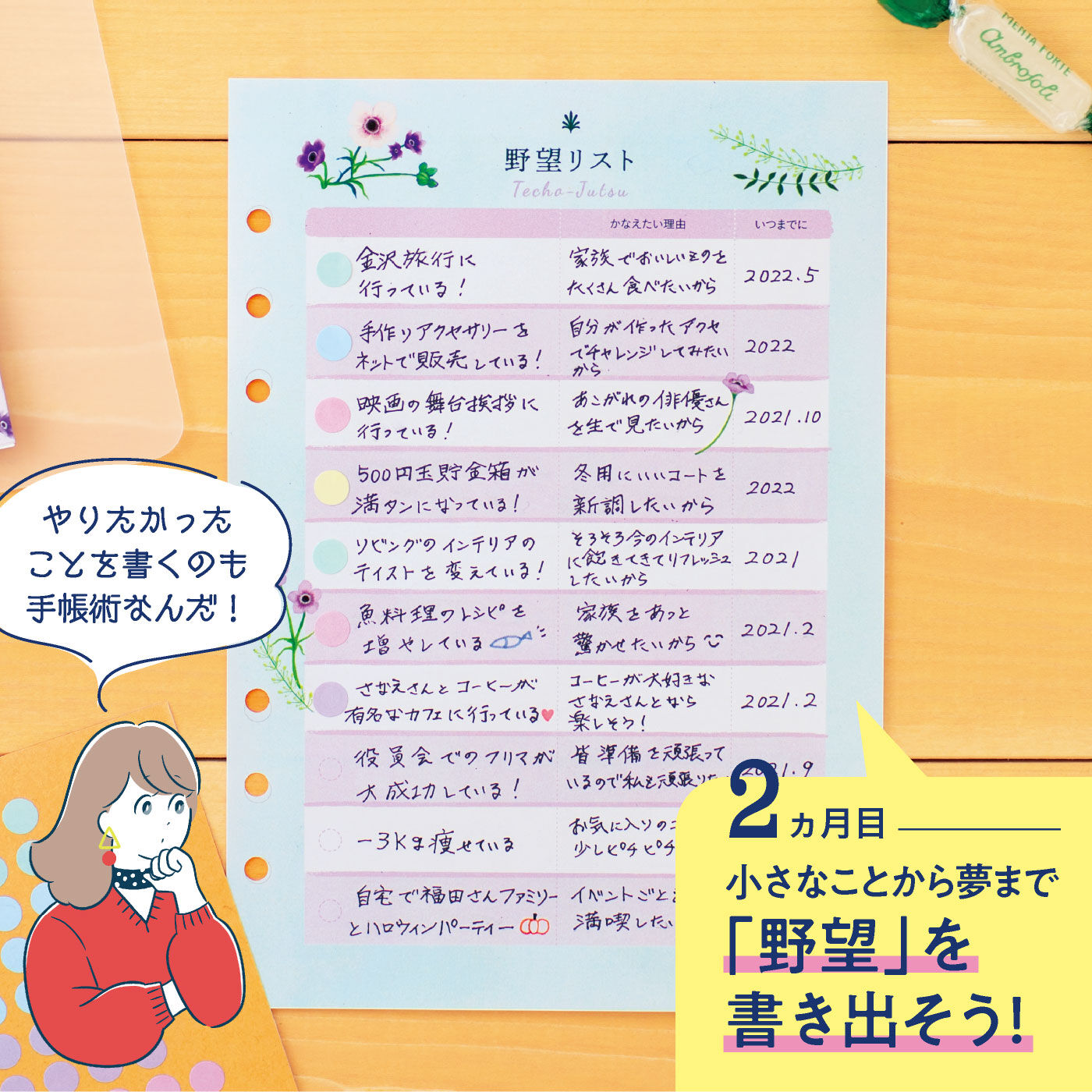 ゆるくかわいくデコを楽しみ自分にあった一冊を見つける 手帳術レッスンプログラム［12回予約プログラム］