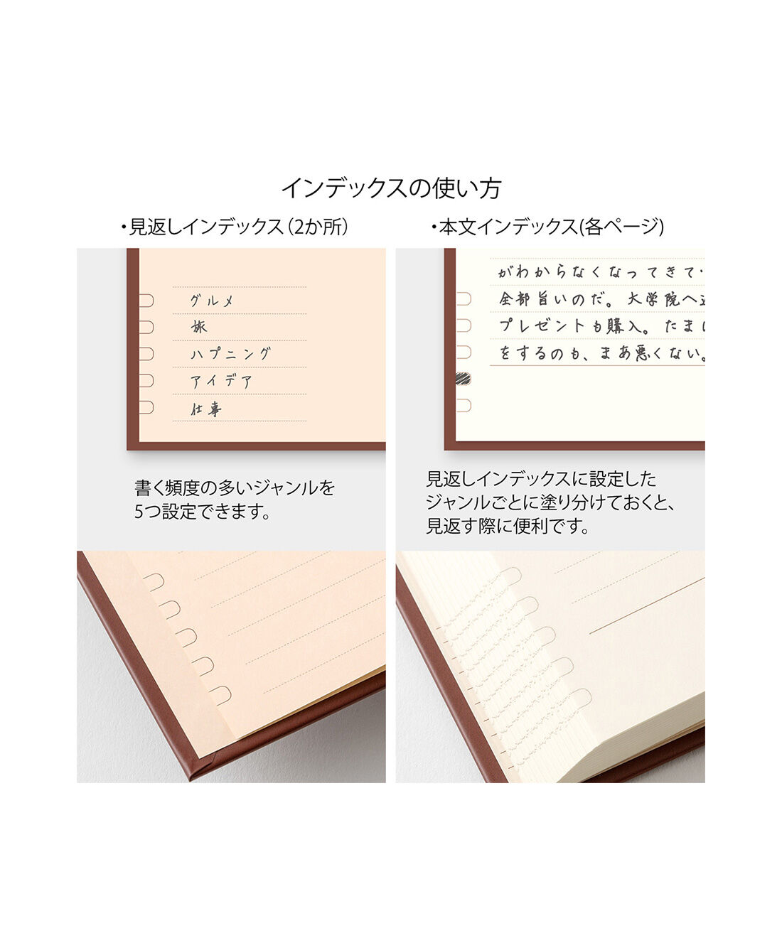 ミニツク|便利なタイトル欄付き　１日１ページ日記洋書風〈赤〉|日記でよく書くジャンルを 5つ設定可能。後から簡単にジャンル別で見返すことができます。
