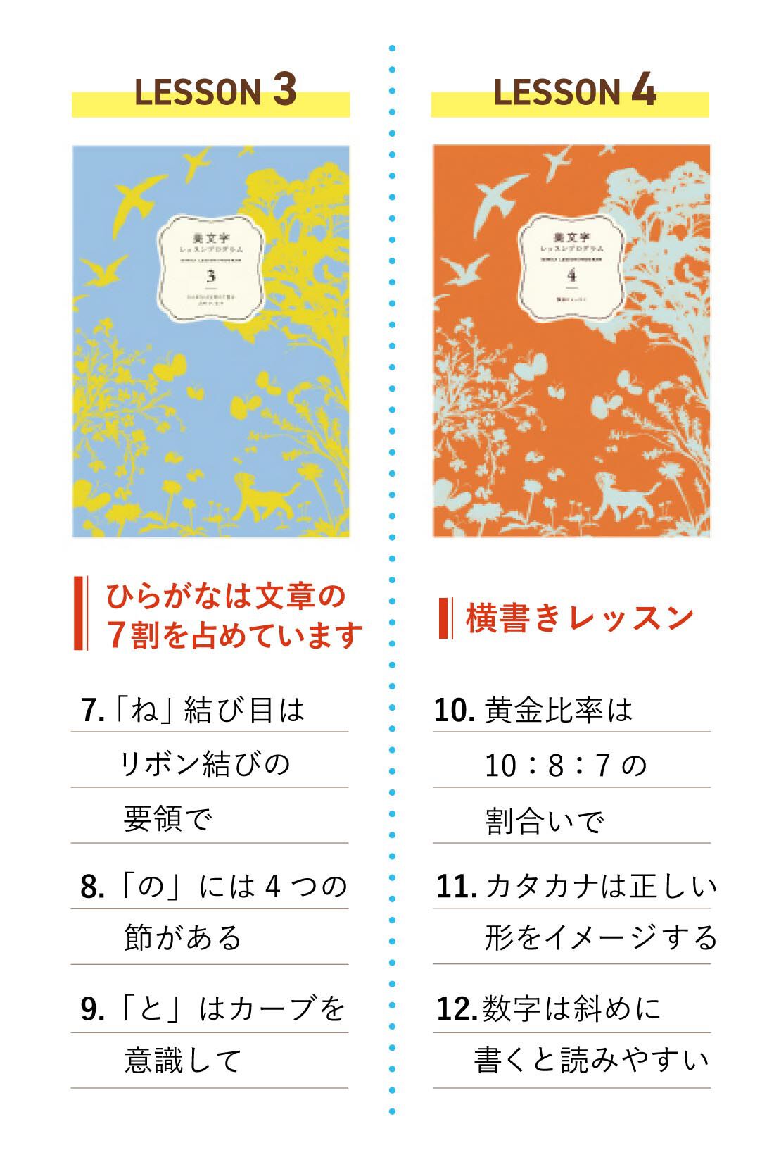 ミニツク|18のコツを身につければ字がぐんとうまくなる　きれいな文字はあなたを変える！美文字レッスンプログラム［6回予約プログラム］