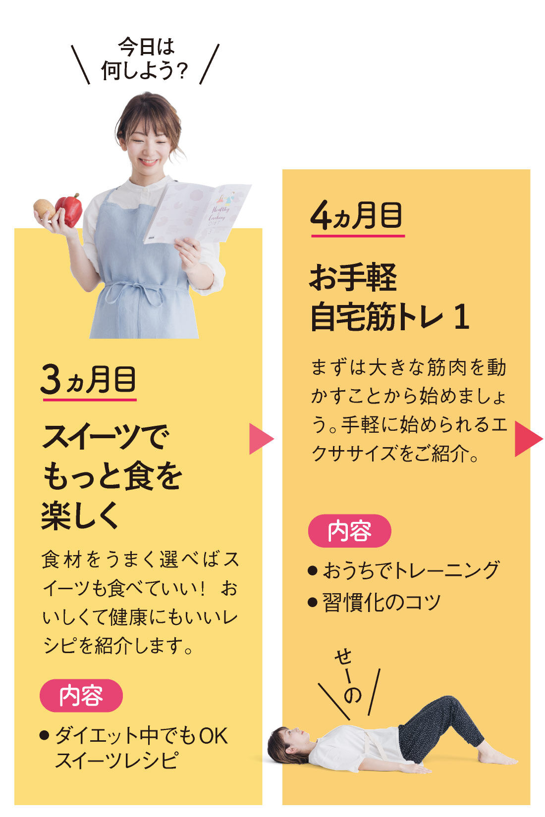 40代からのKENKO美人ダイエット  ［6回予約プログラム］｜おうちレッスン｜おうちレッスン｜自宅でできる大人の習い事・お稽古・趣味のレッスン講座｜ミニツク