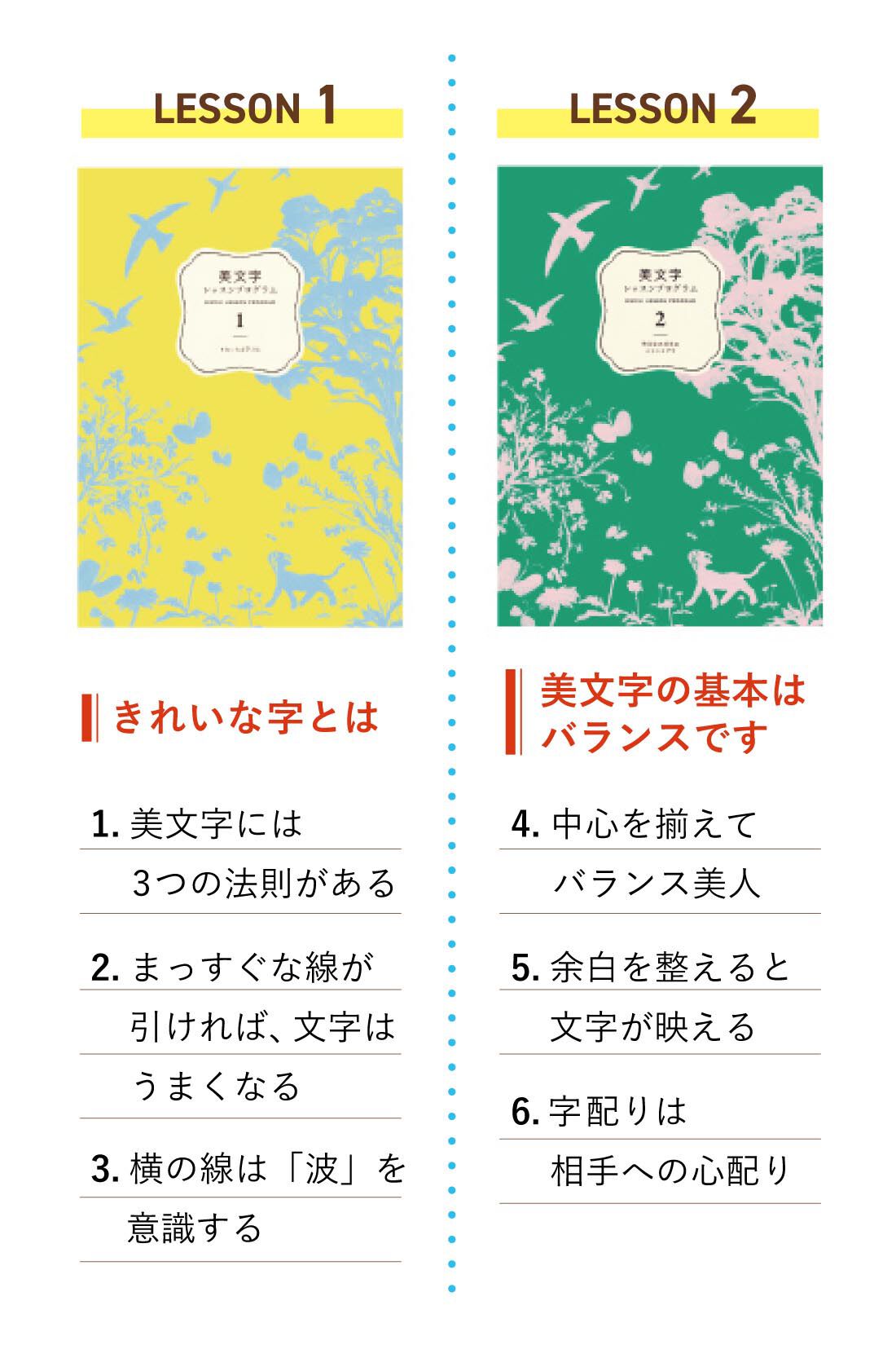 ミニツク|18のコツを身につければ字がぐんとうまくなる　きれいな文字はあなたを変える！美文字レッスンプログラム［6回予約プログラム］