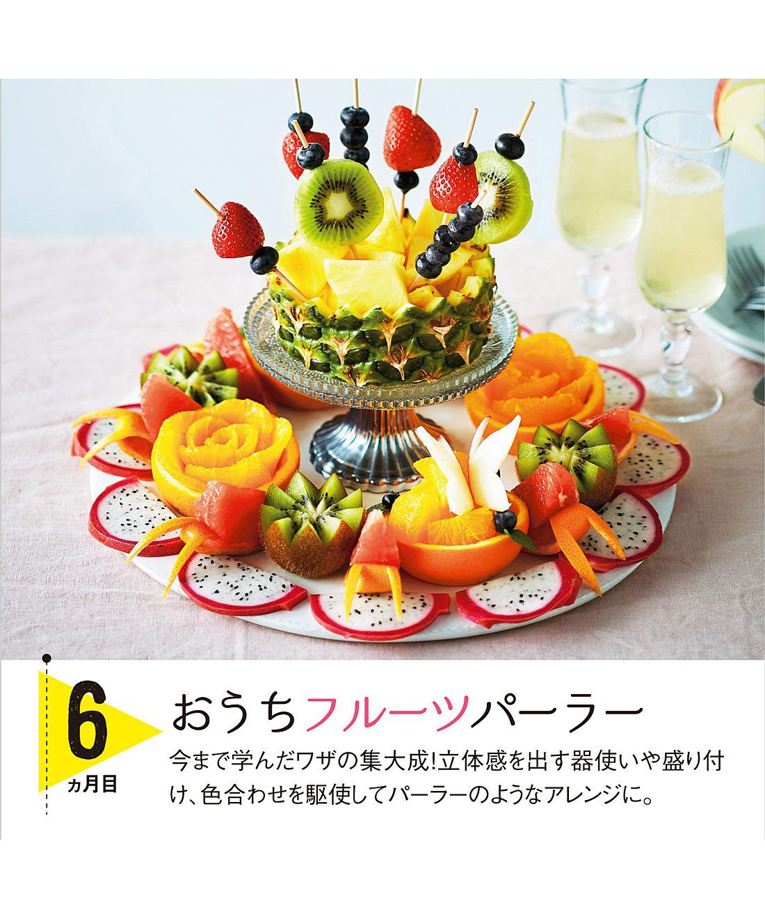 ミニツク|歓声があがるおもてなし はじめてのフルーツカットレッスンプログラム［6回予約プログラム］