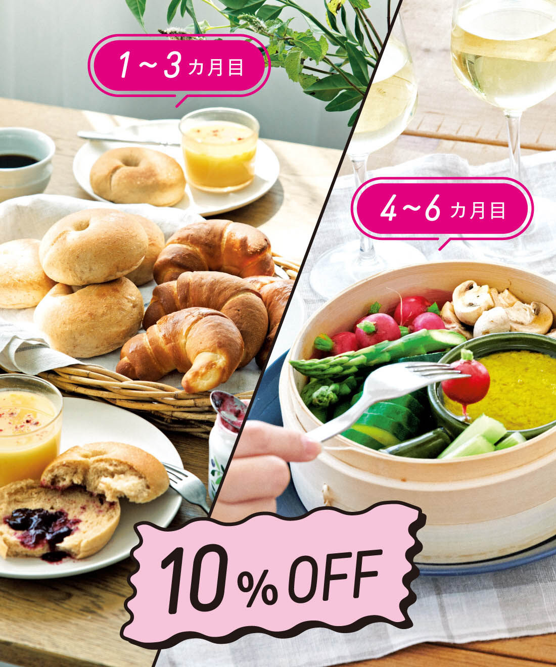 ミニツク|【ずっと10％OFF】焼きたて＆ヘルシー 今年はほかほかパンづくりと蒸し活を楽しむ6ヵ月キャンペーン［6回予約プログラム］