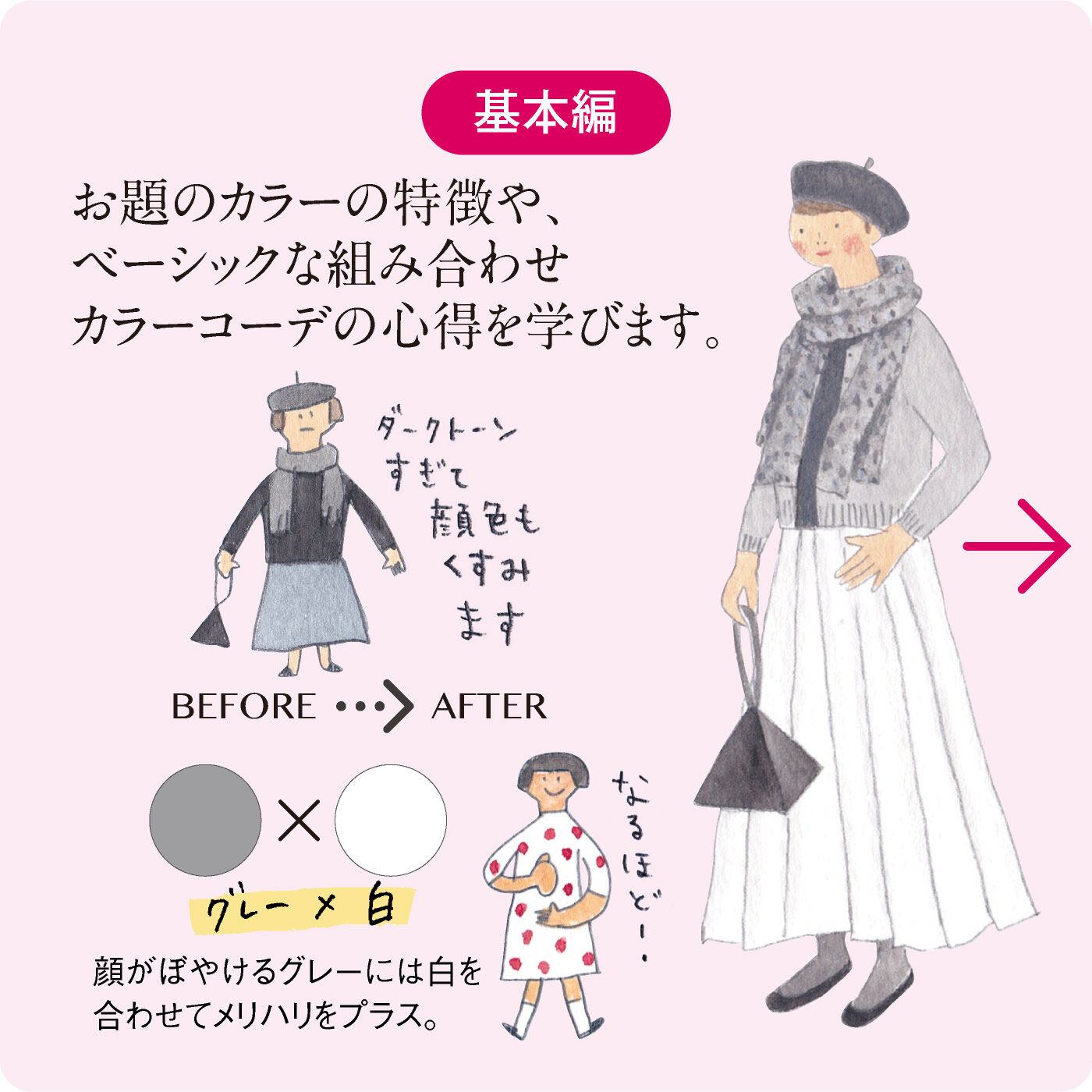 想像を超えての 大人のおしゃれの見つけ方上手な色合わせレッスンプログラム［ 6 その他