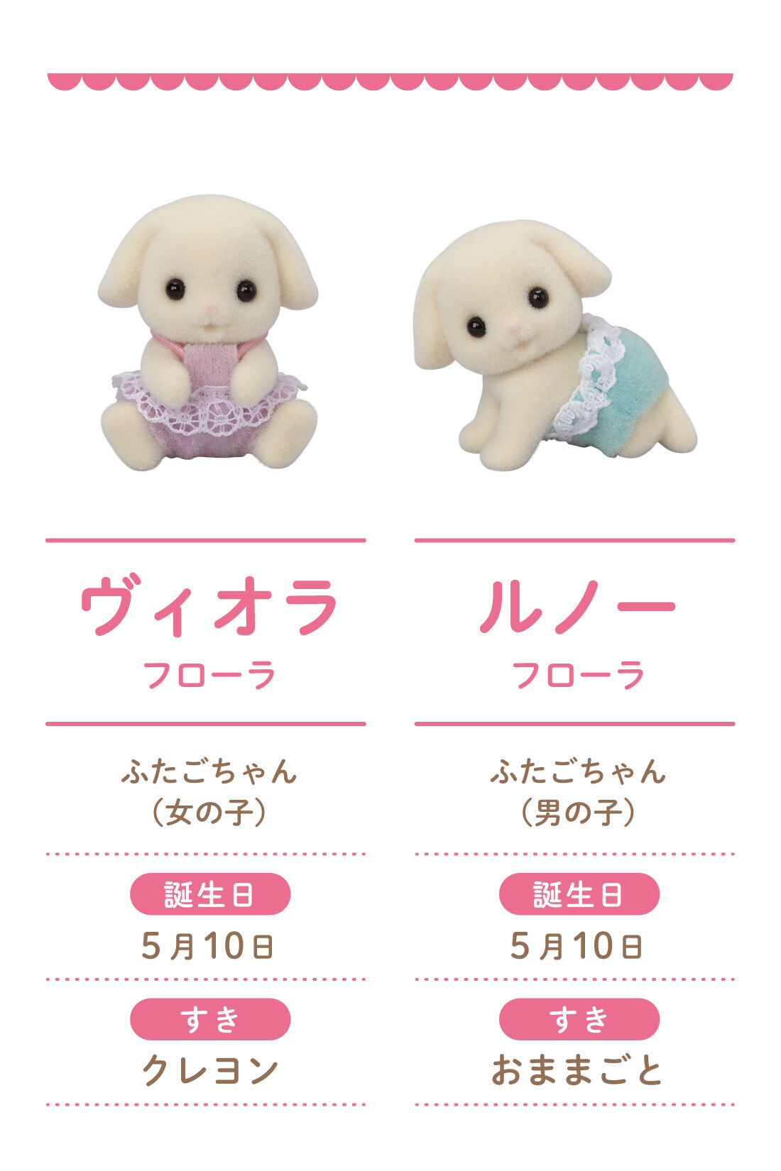 シルバニアファミリーの世界を楽しむ ふたごちゃんコレクション