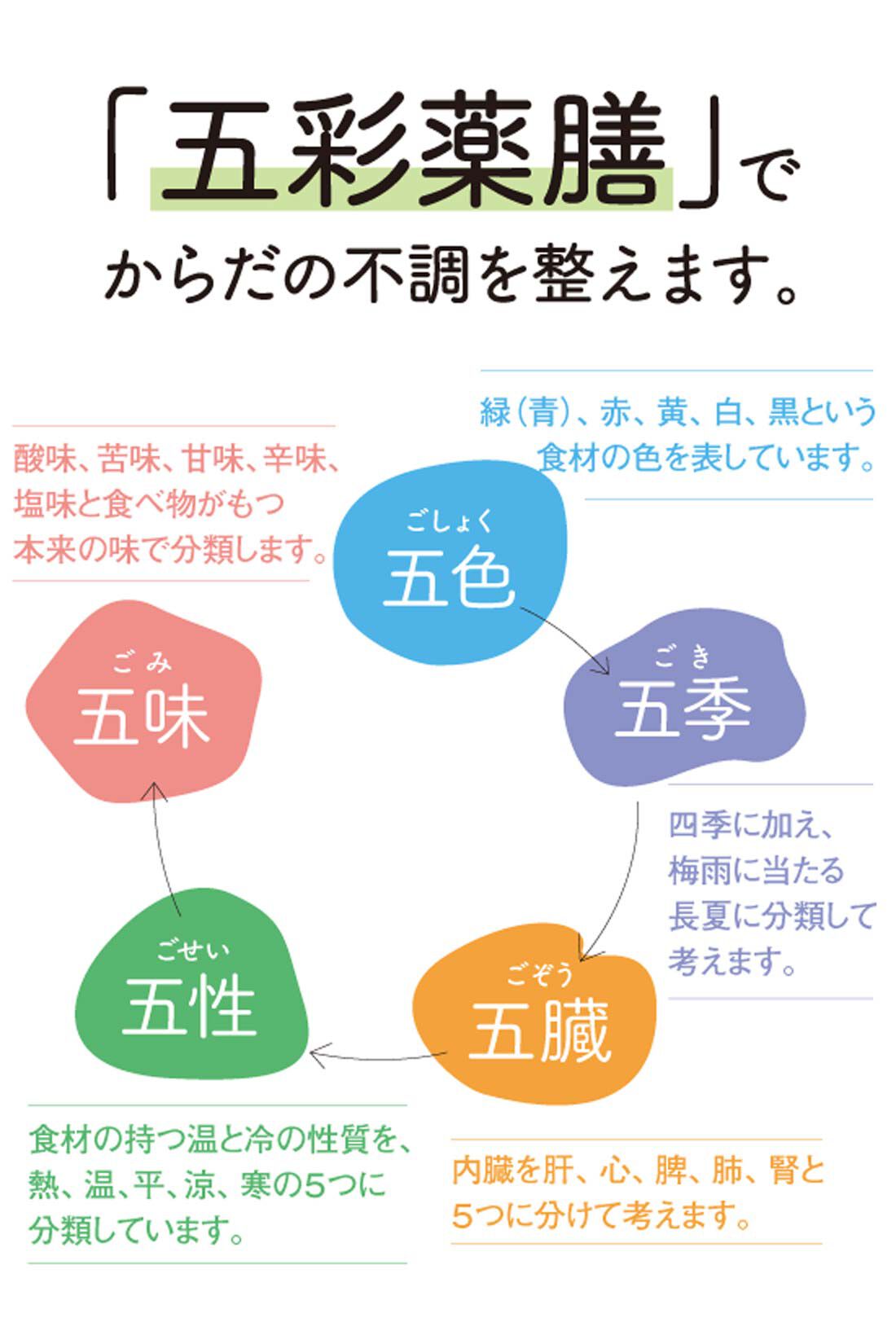 ミニツク|彩りごはんでからだメンテ 薬膳・漢方のすすめレッスンプログラム ［6回予約プログラム］