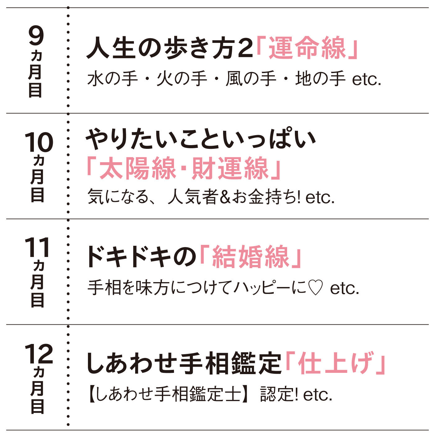 ミニツク|笑顔のきっかけ　手相でなかよしプログラム［12回予約プログラム］|人生も未来も読めるようになる12ヵ月