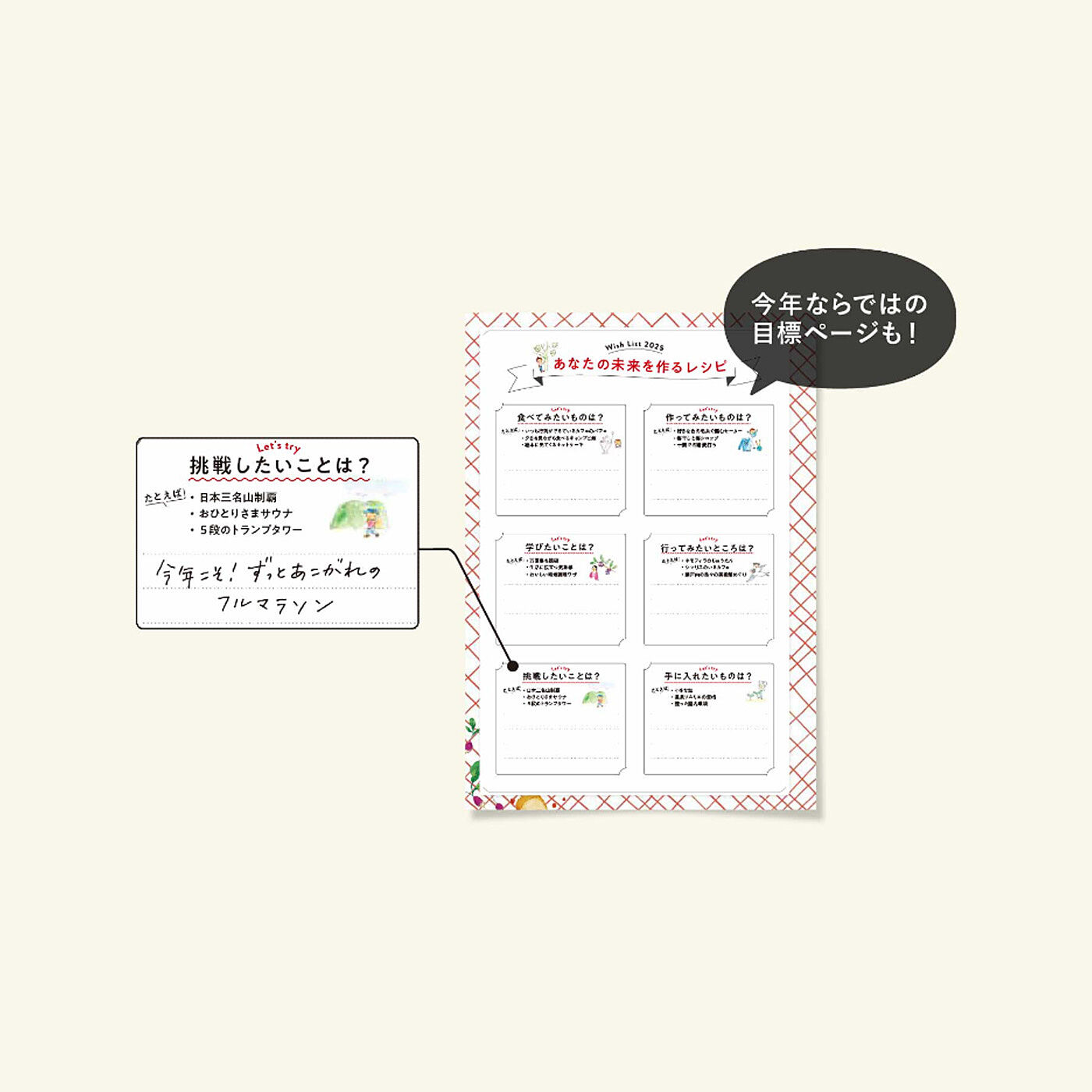 MonthlyBOX|壁掛けもできる卓上カレンダー「ディスプレイ」|どんな2025年にする？あなたの未来を作るレシピ　※台紙部分に記載