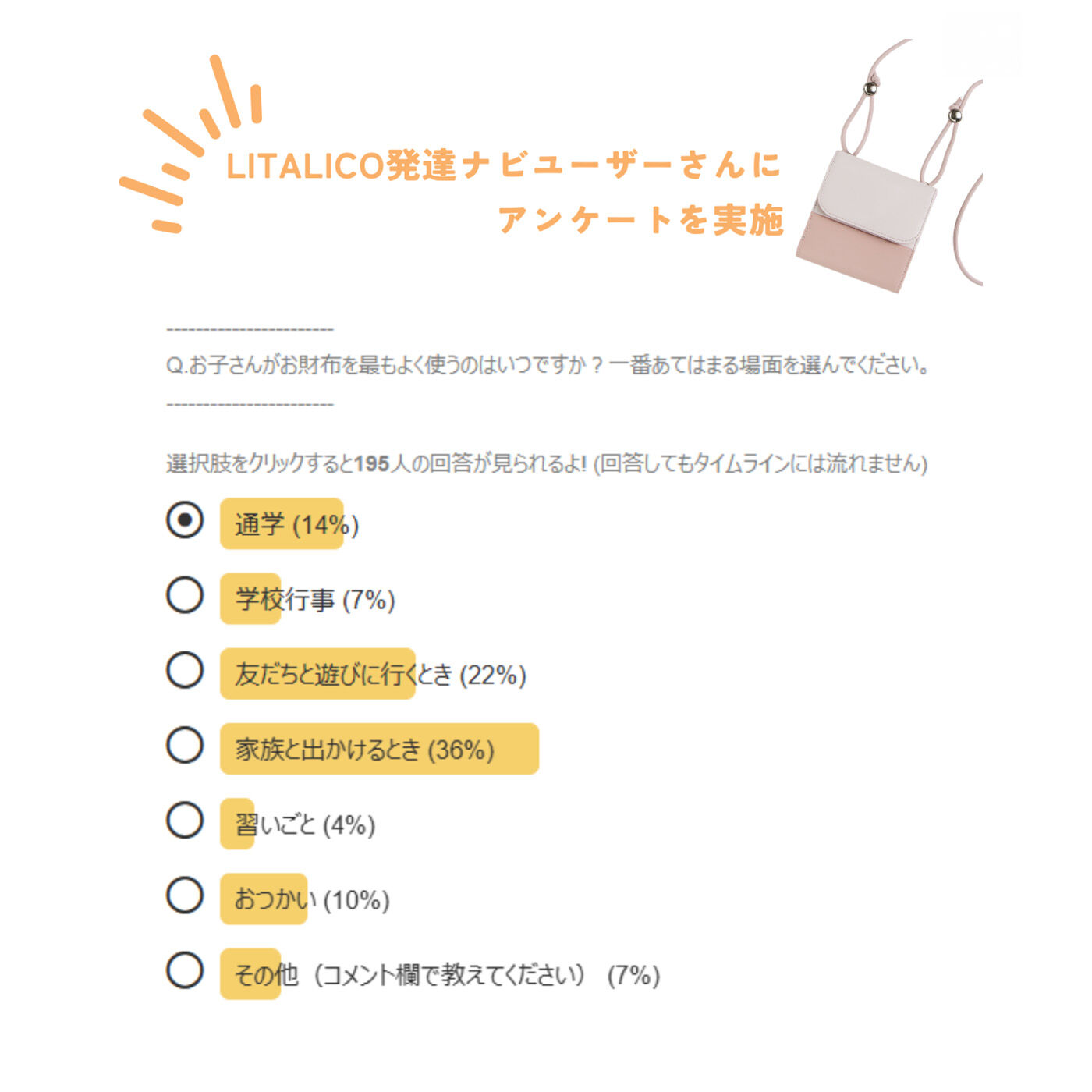 CCP|LITALICO×C.C.P　中がメッシュで取りだしやすいネックウォレット〈サクラベージュ〉