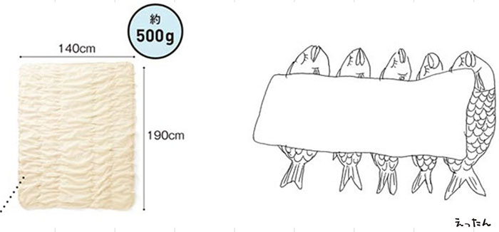 大きくて軽いガーゼケット。