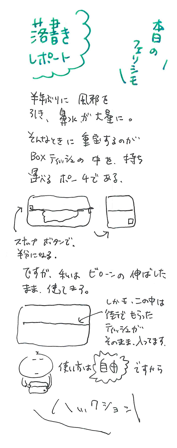 BOXティッシュの中を持ち運べるポーチの話