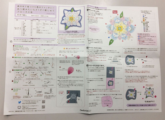 つくり方の詳細