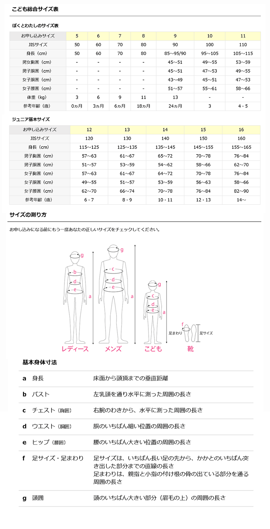 Real Stock キッズ サイズで探す フェリシモ