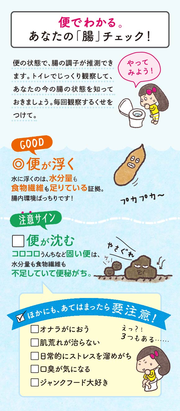 内と外から自分の腸をメンテナンス 腸元気プログラム 12回予約プログラム おうちレッスン おうちレッスン 自宅でできる大人の習い事 お稽古 趣味のレッスン講座 ミニツク 趣味と自分磨きの通信講座