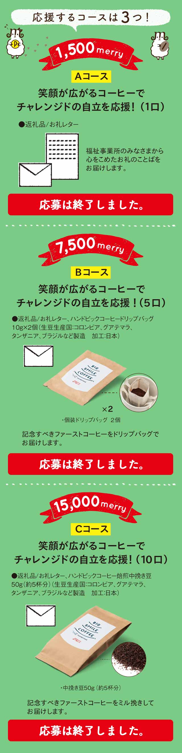 メリーポイントを使用したクラウドファンディング