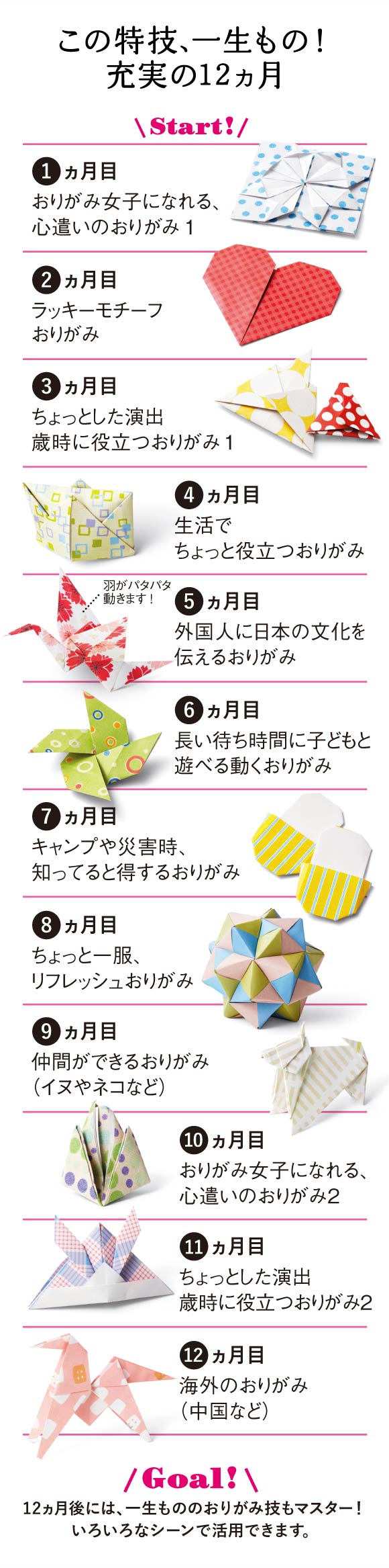 人生に役立つおりがみ プログラム 12回予約プログラム おうちレッスン おうちレッスン 自宅でできる大人の習い事 お稽古 趣味のレッスン講座 ミニツク 趣味と自分磨きの通信講座