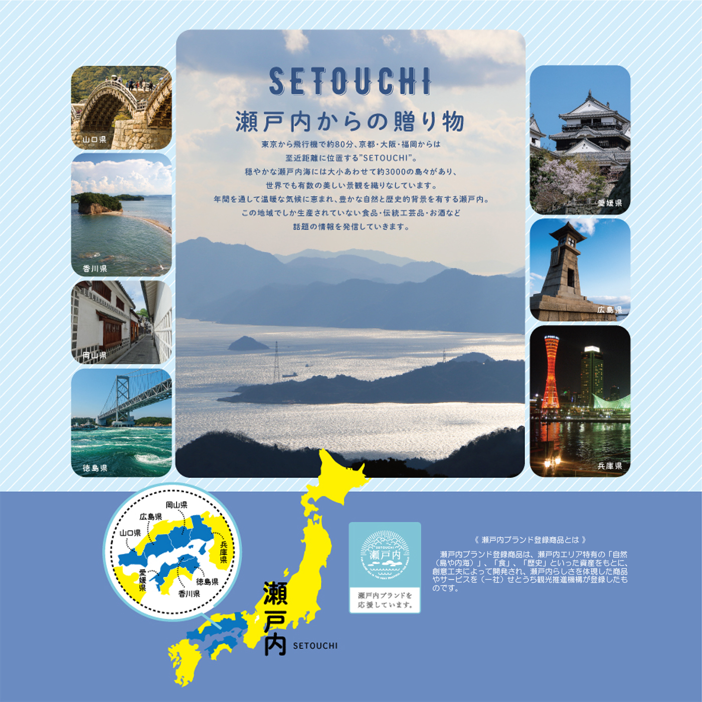 Efjmarket 瀬戸内