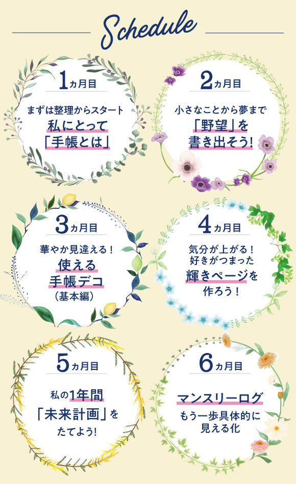 ゆるくかわいくデコを楽しみ自分にあった一冊を見つける 手帳術 レッスンプログラム 12回予約プログラム おうちレッスン おうちレッスン 自宅でできる大人の習い事 お稽古 趣味のレッスン講座 ミニツク 趣味と自分磨きの通信講座