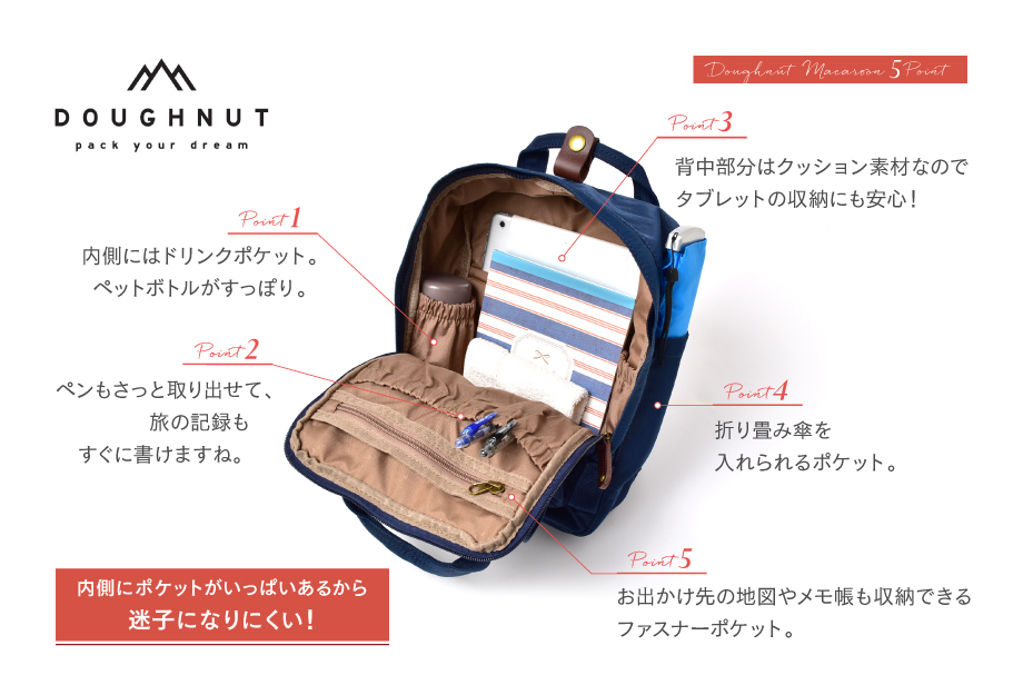 軽く小さくなった バックパック ドーナツ マカロン ミニ リュック バッグ バッグ 財布 靴 バイヤーセレクトの通販 フェリシモパートナーズ