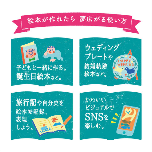 おうちで楽しむ わくわく絵本塾 夢の絵本 作り1年間レッスンプログラム 12回予約プログラム おうちレッスン おうちレッスン 自宅でできる大人の習い事 お稽古 趣味のレッスン講座 ミニツク 趣味と自分磨きの通信講座