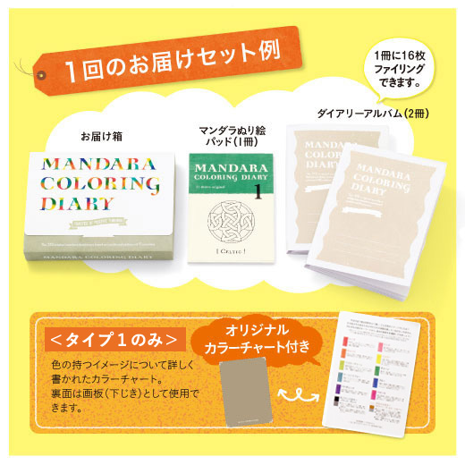 人気のクリスマスアイテムがいっぱい フェリシモ ぬり絵 マンダラ 画材 Www Ppao Go Th