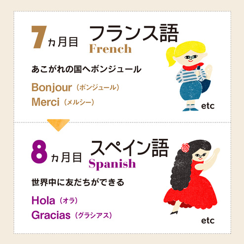 あいさつだけはマルチリンガル 世界とお友だちになろう 12ヵ国語のあいさつ 会話プログラム おうちレッスン おうちレッスン 自宅でできる大人の習い事 お稽古 趣味のレッスン講座 ミニツク 趣味と自分磨きの通信講座 あいさつだけはマルチリンガル 世界とお友だちになろう 12ヵ国語のあいさつ 会話プログラム おうちレッスン おうちレッスン 自宅でできる大人の習い事 お稽古 趣味のレッスン講座 ミニツク 趣味と自分磨きの通信講座