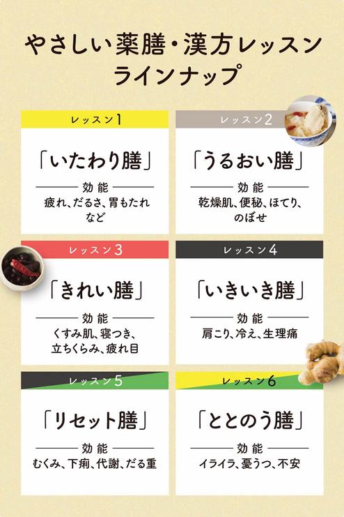 ミニツクオンライン版】彩りごはんでからだメンテ 薬膳・漢方のすすめレッスン｜おうちレッスン｜おうちレッスン ｜自宅でできる大人の習い事・お稽古・趣味のオンラインレッスン講座 | ミニツク｜ミニツクオンライン（趣味と自分磨きのオンラインレッスン）