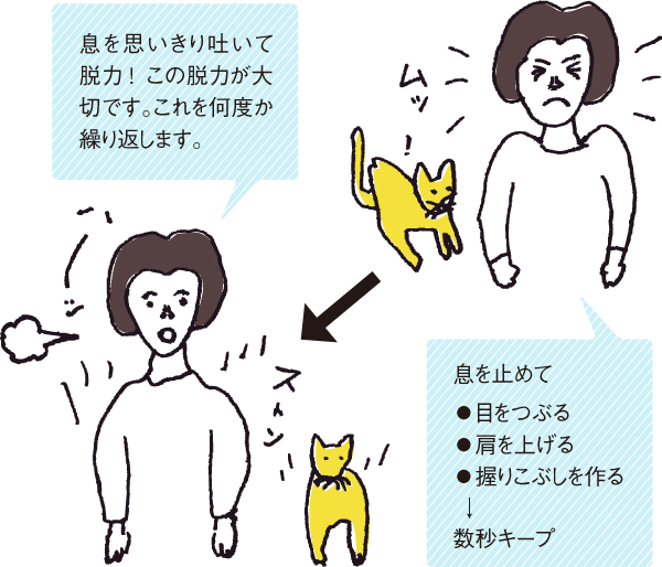 新呼吸でいいリズム Kraso クラソ ブログ フェリシモ