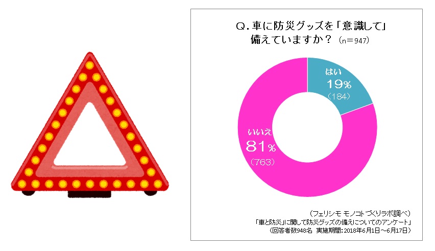 防災グッズ備えてる？.jpg