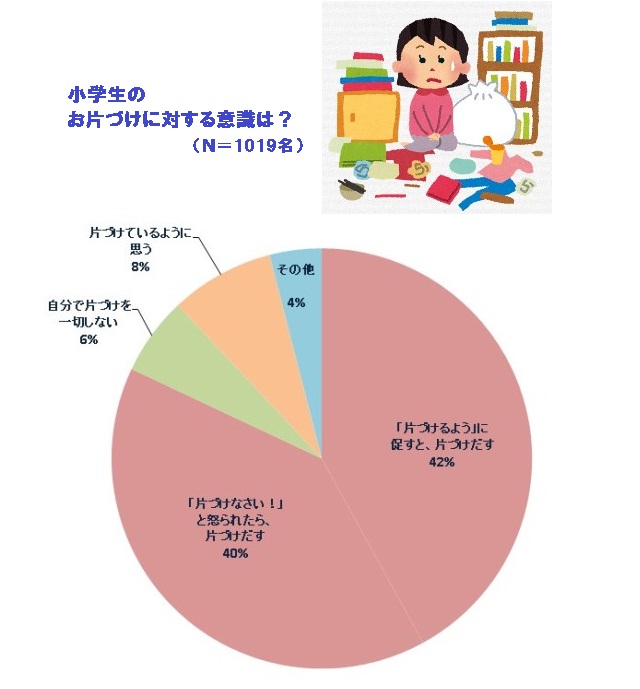 1shougakusei.jpg