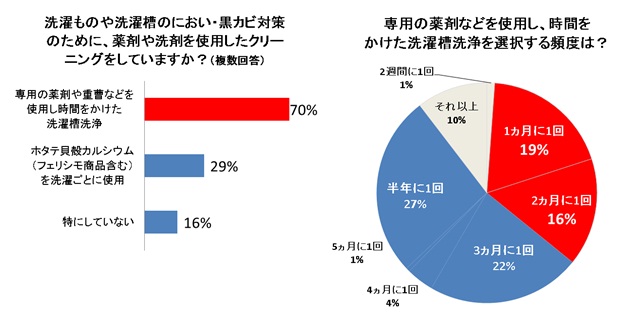 sentaku2-2.jpg