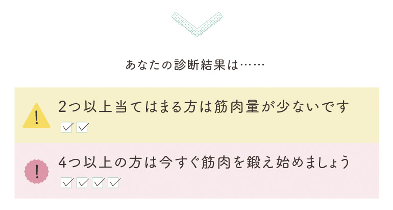 あなたのそのお悩み、たんぱく質不足かも！？