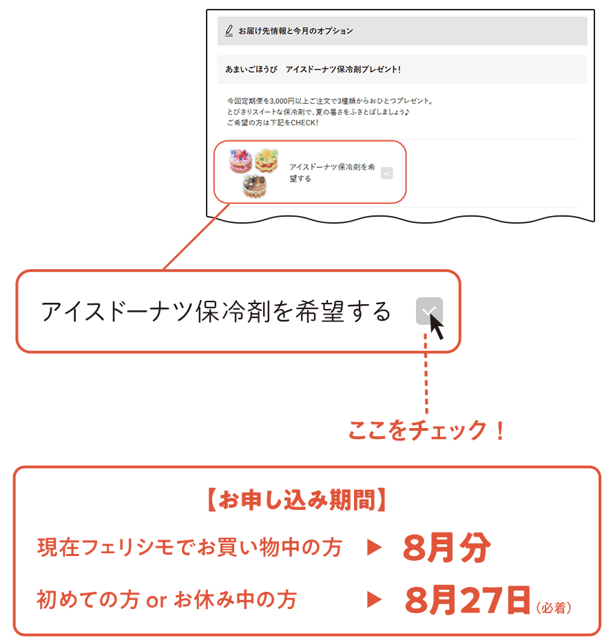 お申し込み期間