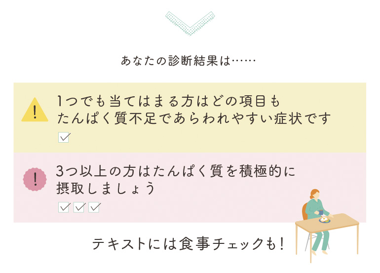 あなたのそのお悩み、たんぱく質不足かも！？