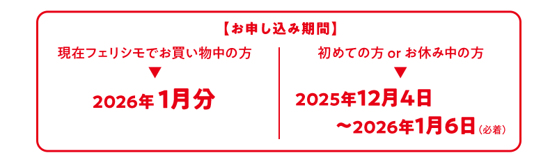 お申し込み期間