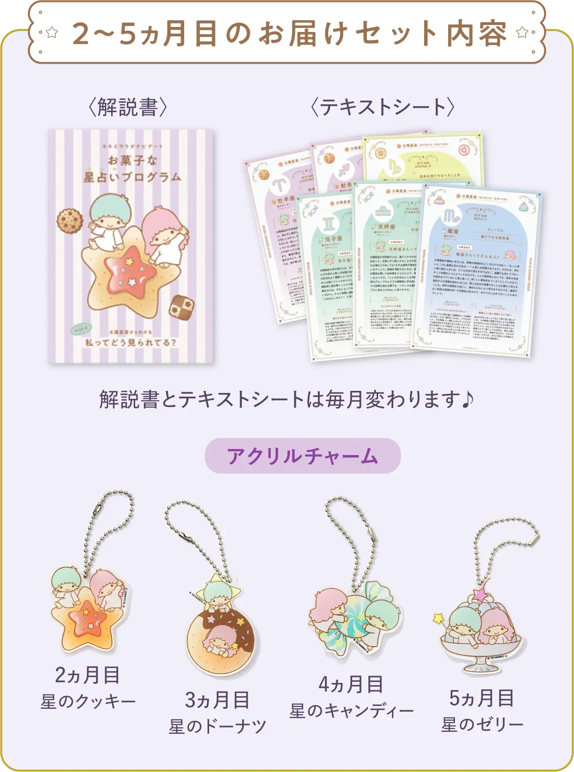 2〜5ヵ月目のお届けセット内容