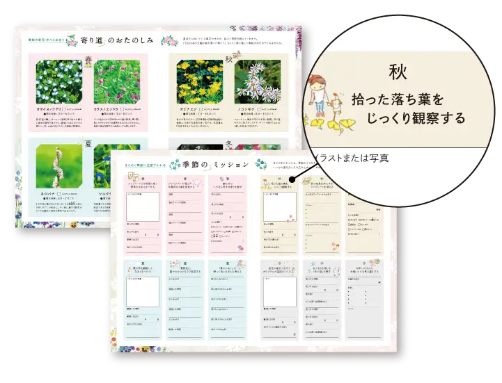 五感で四季を味わう お役立ちコンテンツ