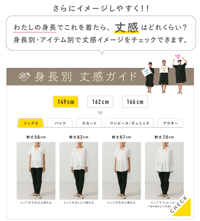 わたしの身長でこれを着たら、丈感はどれくらい？ 身長別・アイテム別で丈感イメージをチェックできます。　身長別 丈感ガイド