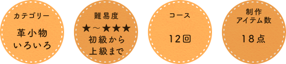 カテゴリー：革小物いろいろ／難易度：★～★★★初級から上級まで／コース：12回／制作アイテム数18点