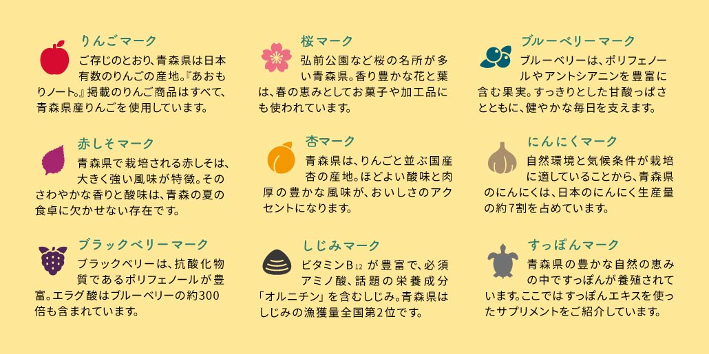 あおもりノート2024