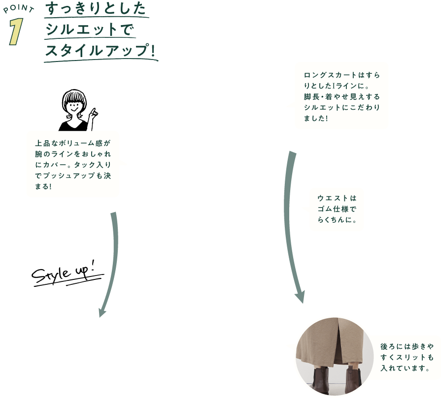 POINT 1 すっきりとしたシルエットでスタイルアップ