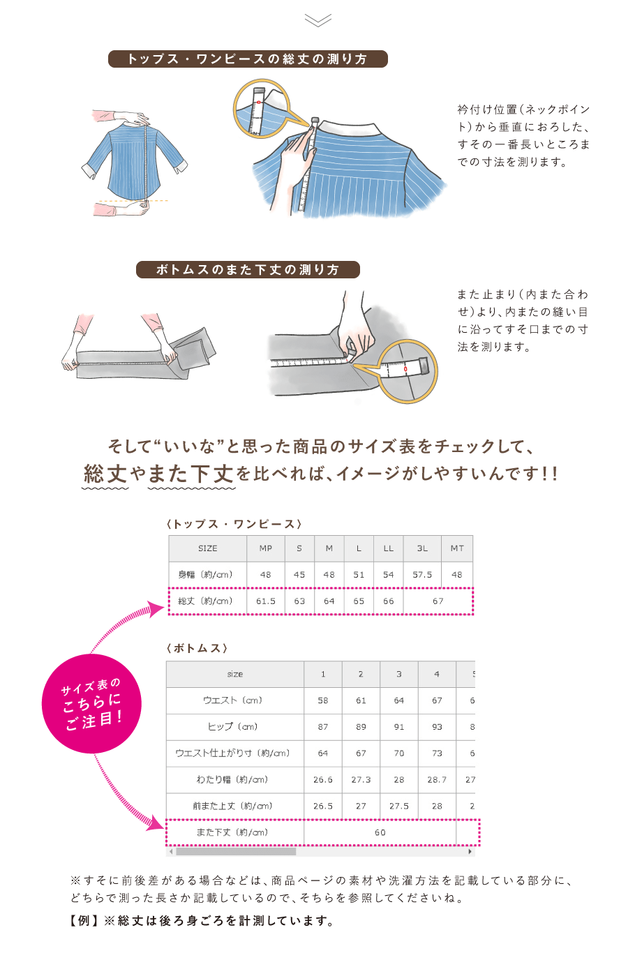 そして“いいな”と思った商品のサイズ表をチェックして、総丈やまた下丈を比べれば、イメージがしやすいんです！！