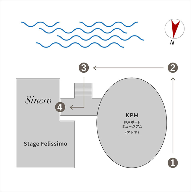 Sincroへの順路