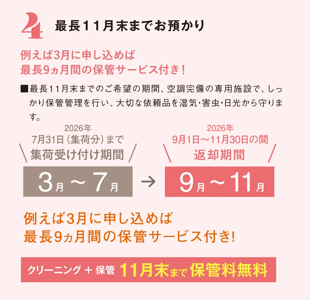 4 最長11月末までお預かり