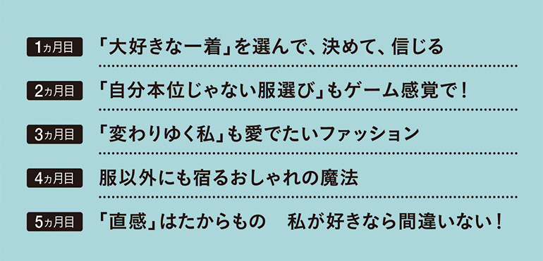 毎月３ステップ　ワークで楽しむおしゃれ講座