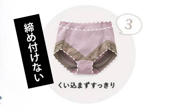 3 締め付けない くい込まずすっきり