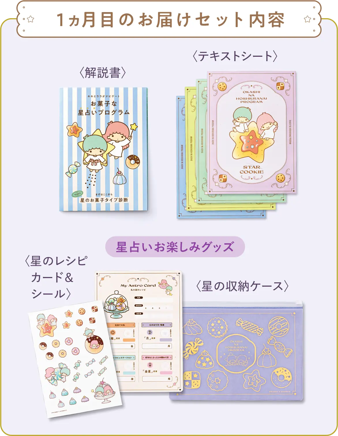 1ヵ月目のお届けセット内容