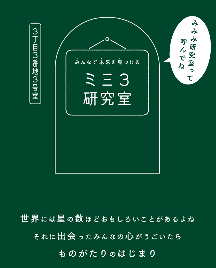 みんなで未来を見つける　ミ三３研究室